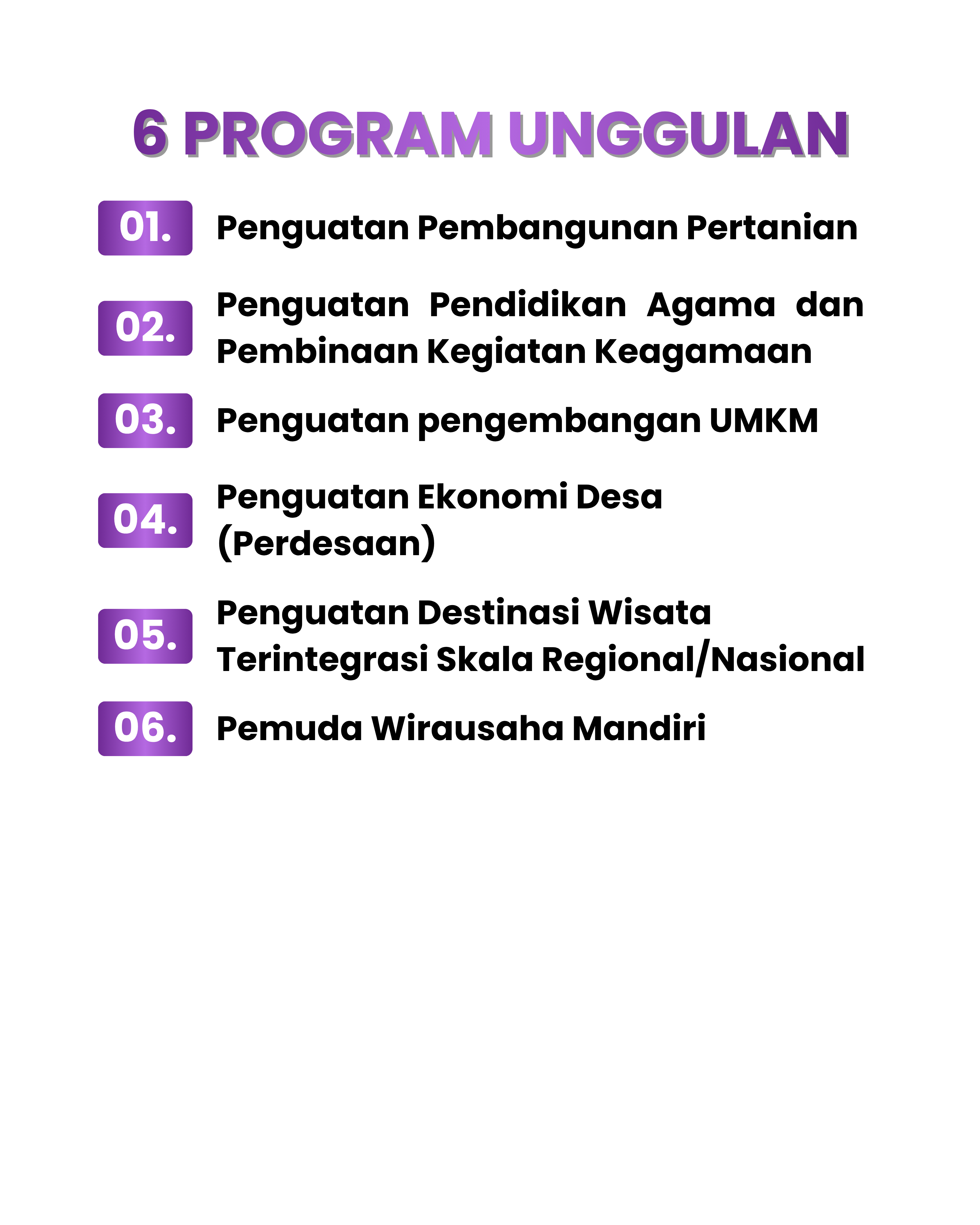 6 Program Unggulan
